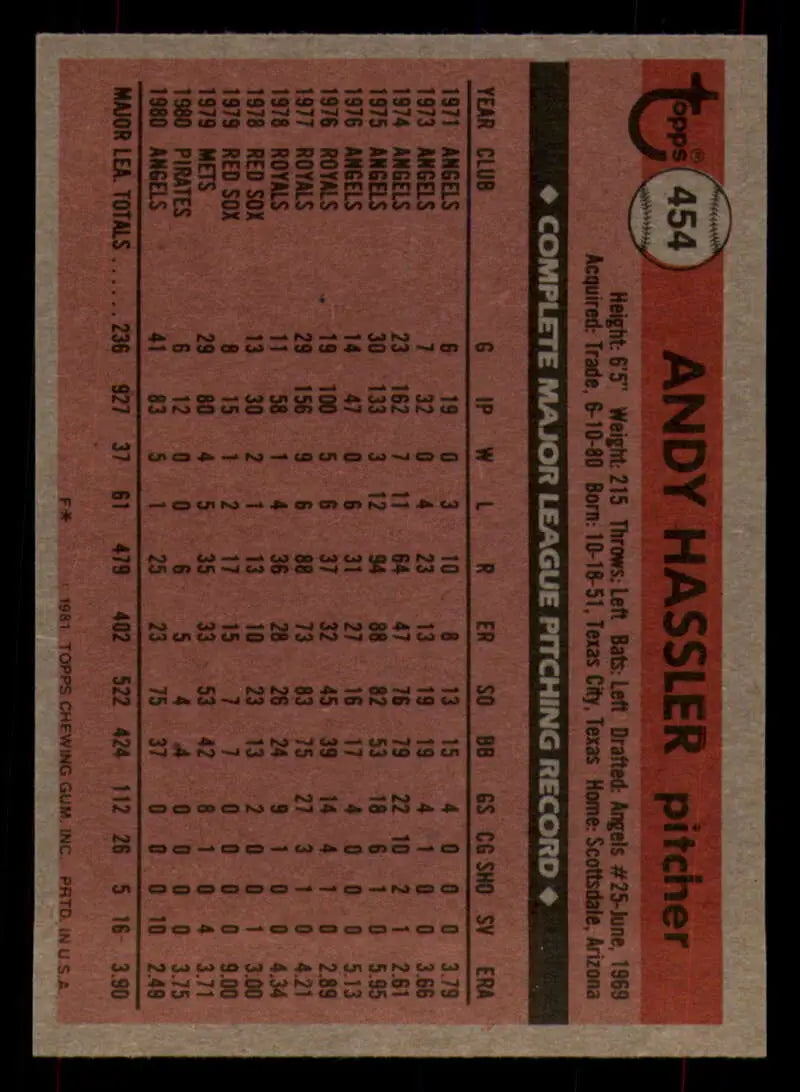 1981 Topps #454 Andy Hassler EX Excellent California Angels Baseball Card - Baseball Card Single