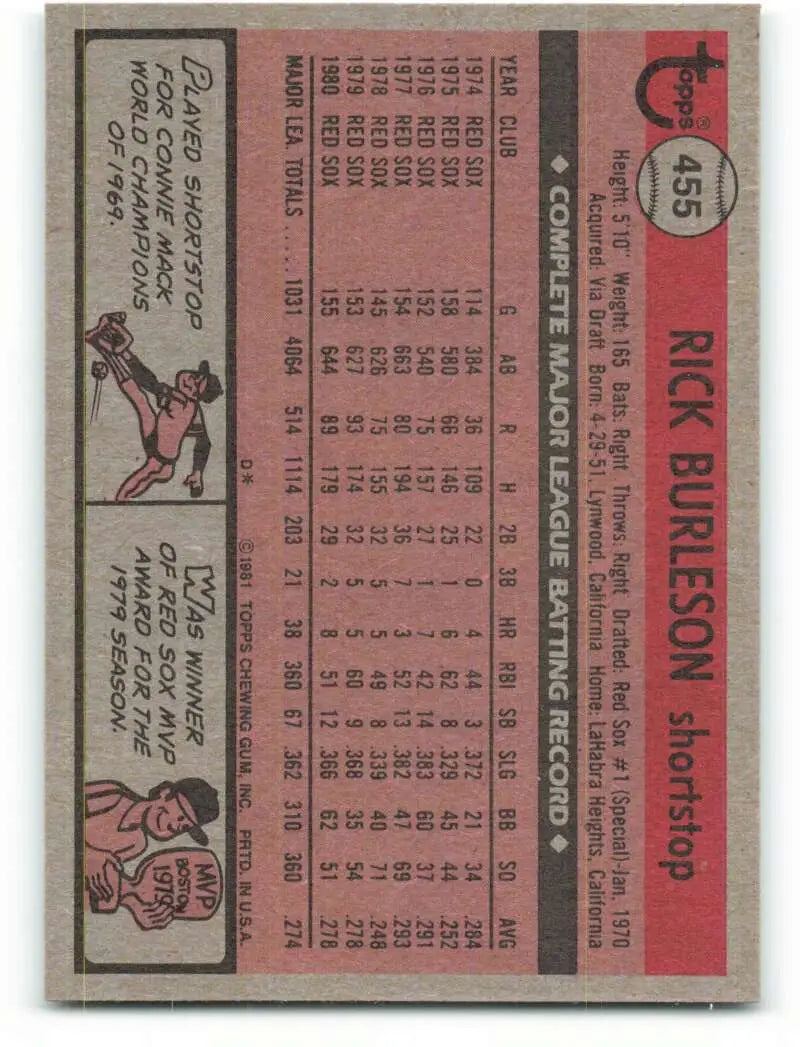 1981 Topps #455 Rick Burleson EX Excellent Boston Red Sox Baseball Card - Baseball Card Single