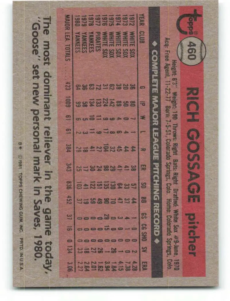 1981 Topps #460 Rich Gossage EX Excellent New York Yankees Baseball Card - Baseball Card Single