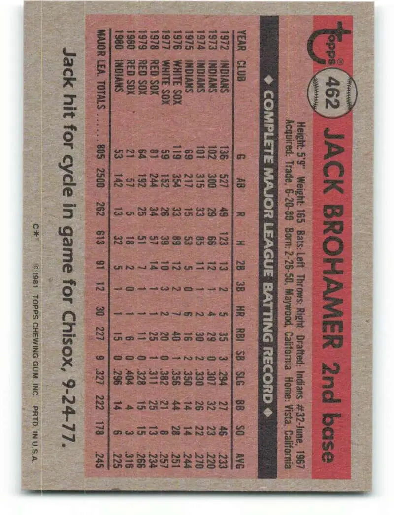1981 Topps #462 Jack Brohamer EX Excellent Cleveland Indians Baseball Card - Baseball Card Single