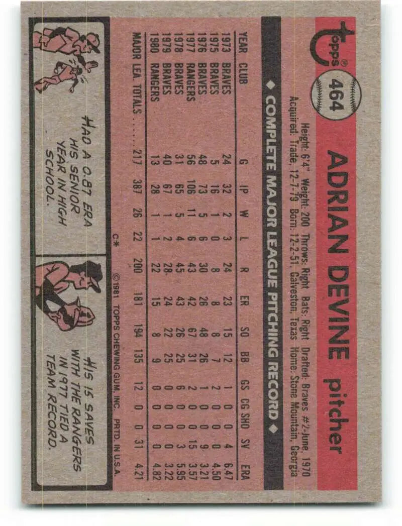 1981 Topps #464 Adrian Devine EX Excellent Texas Rangers Baseball Card - Baseball Card Single