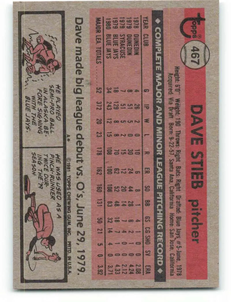 1981 Topps #467 Dave Stieb EX Excellent Toronto Blue Jays Baseball Card - Baseball Card Single