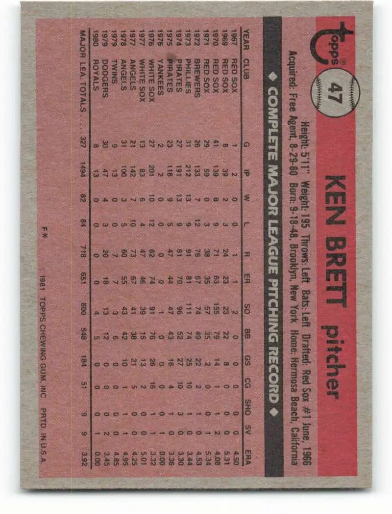 1981 Topps #47 Ken Brett EX Excellent Kansas City Royals Baseball Card - Baseball Card Single