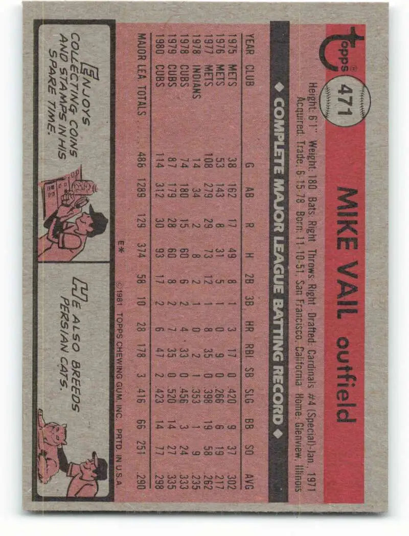 1981 Topps #471 Mike Vail EX Excellent Chicago Cubs Baseball Card - Baseball Card Single
