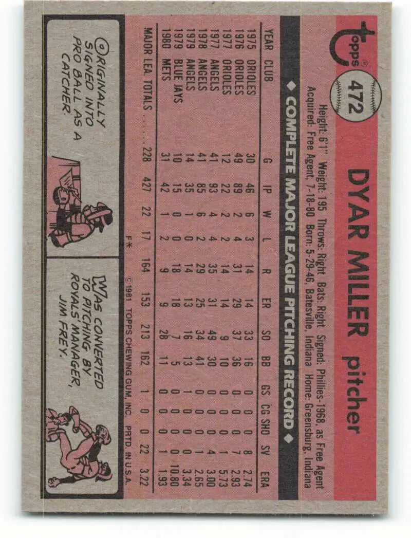 1981 Topps #472 Dyar Miller EX Excellent New York Mets Baseball Card - Baseball Card Single