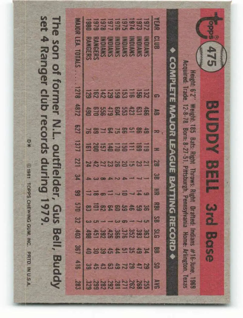 1981 Topps #475 Buddy Bell EX Excellent Texas Rangers Baseball Card - Baseball Card Single