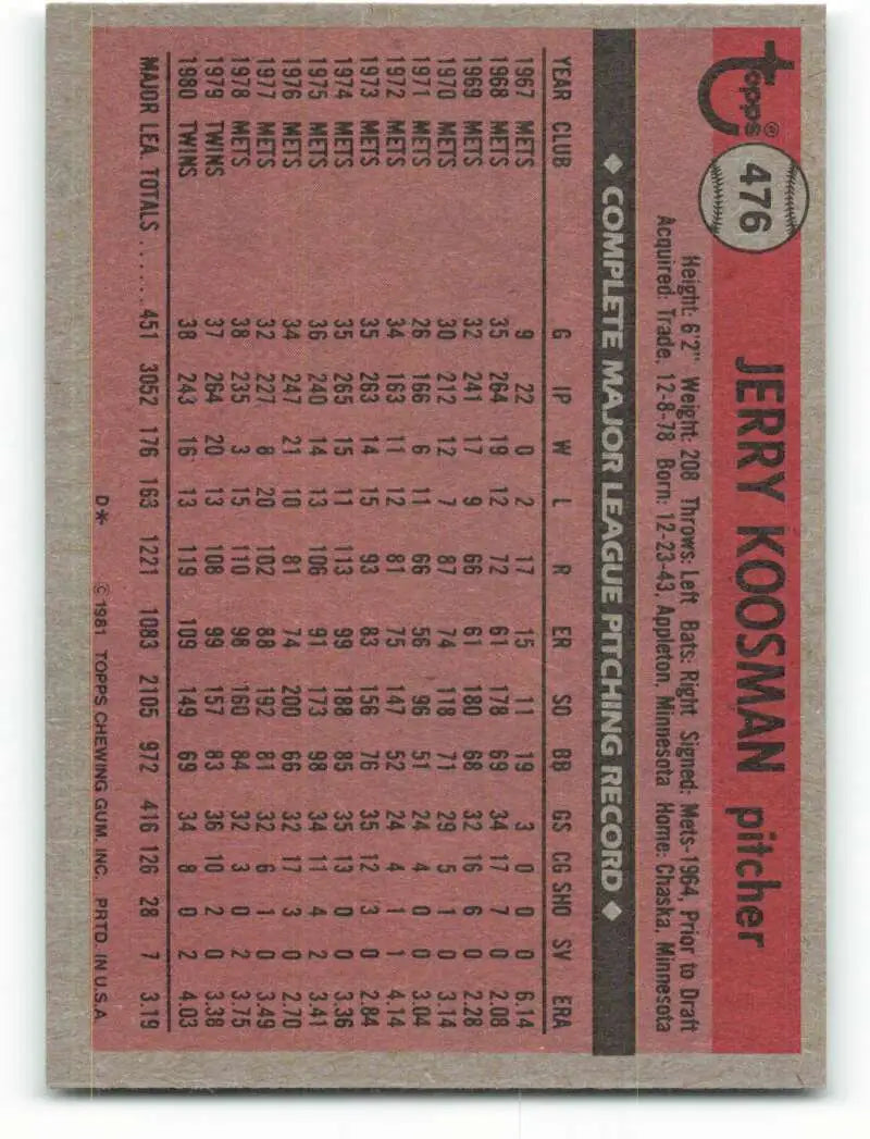 1981 Topps #476 Jerry Koosman EX Excellent Minnesota Twins Baseball Card - Baseball Card Single