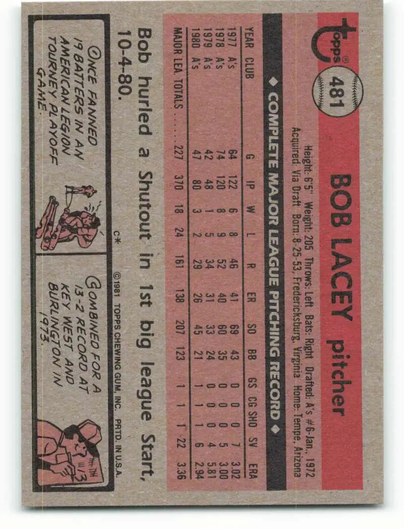 1981 Topps #481 Bob Lacey EX Excellent Oakland Athletics Baseball Card - Baseball Card Single