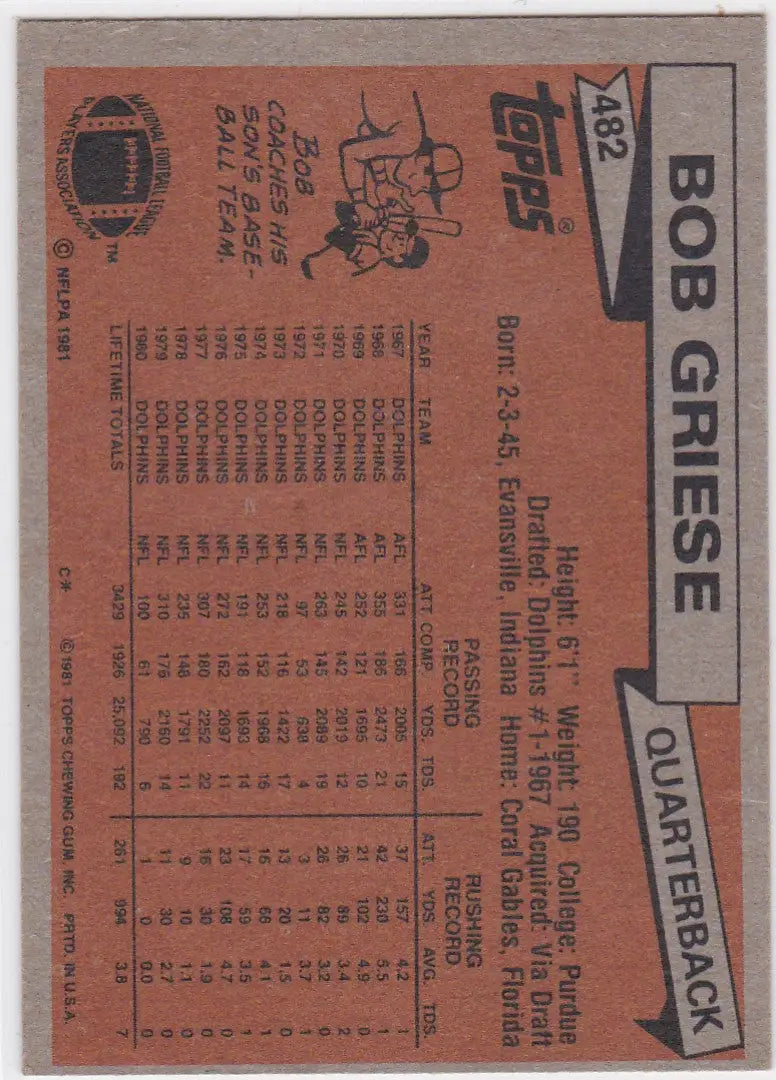1981 Topps #482 Bob Griese Miami Dolphins - Football Card Single