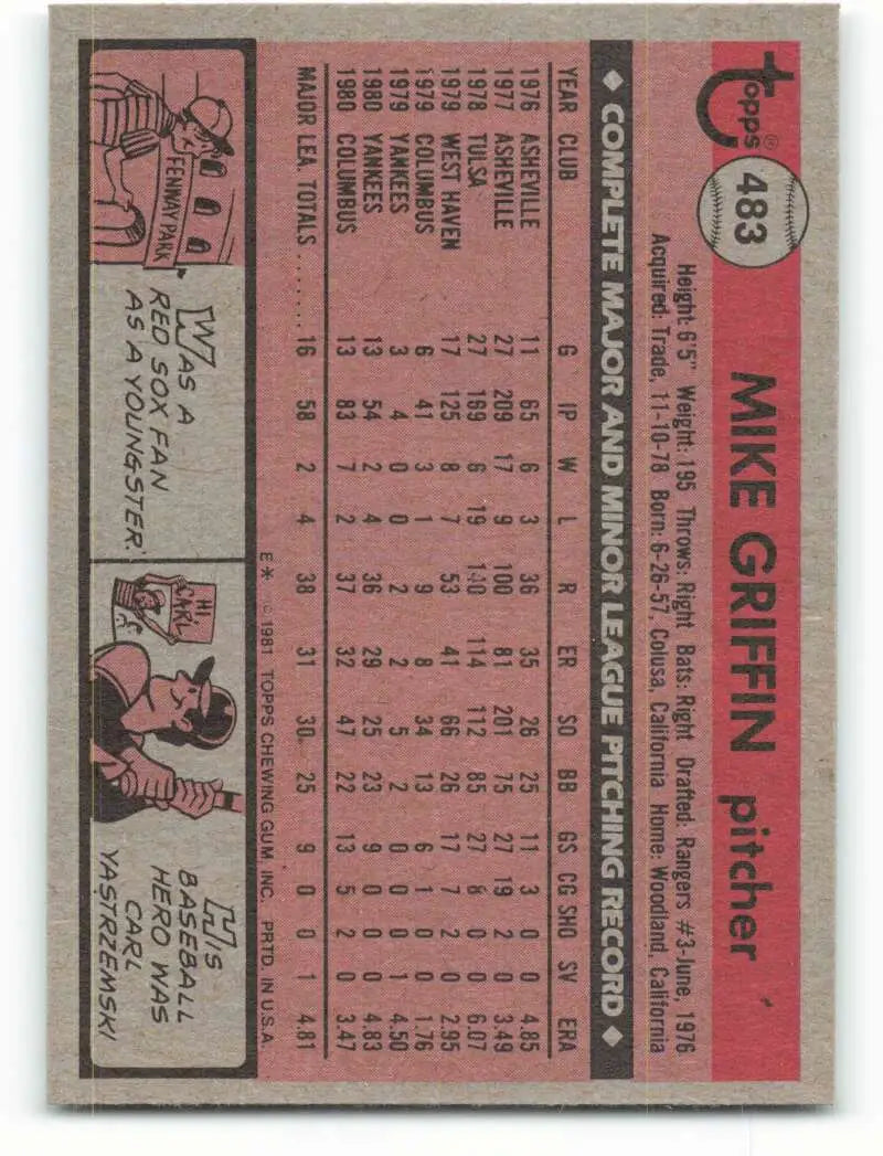 1981 Topps #483 Mike Griffin EX Excellent RC Rookie New York Yankees Baseball Card - Baseball Card Single