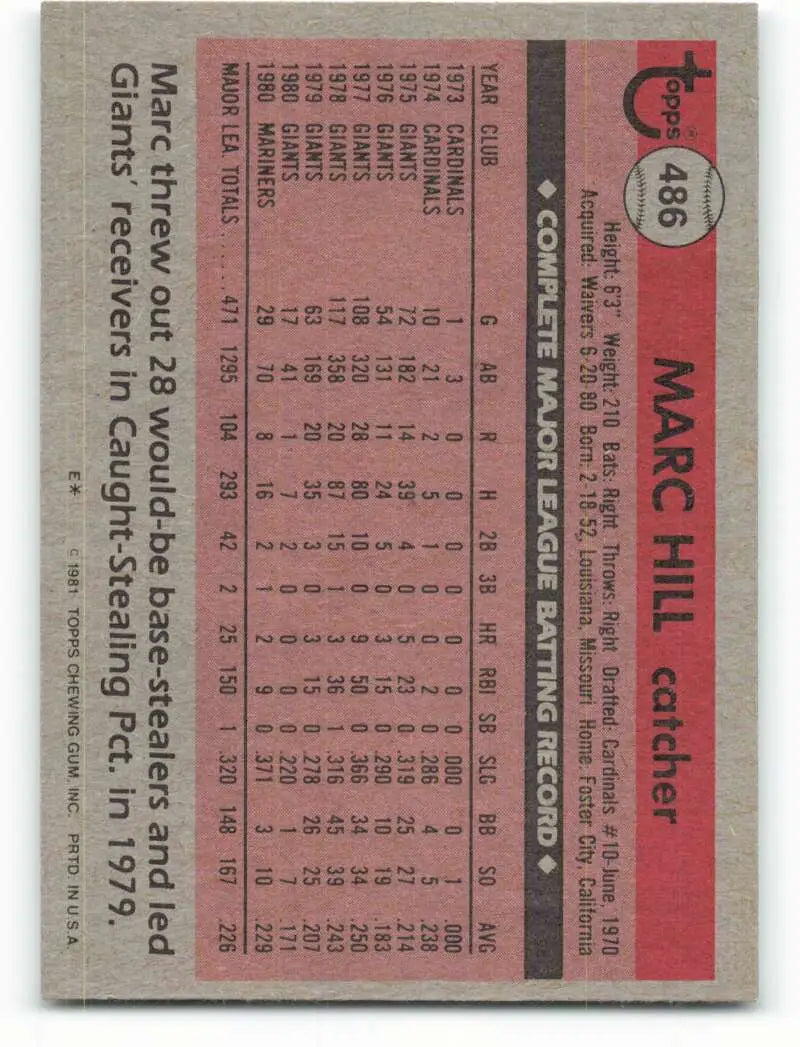 1981 Topps #486 Marc Hill EX Excellent Seattle Mariners Baseball Card - Baseball Card Single