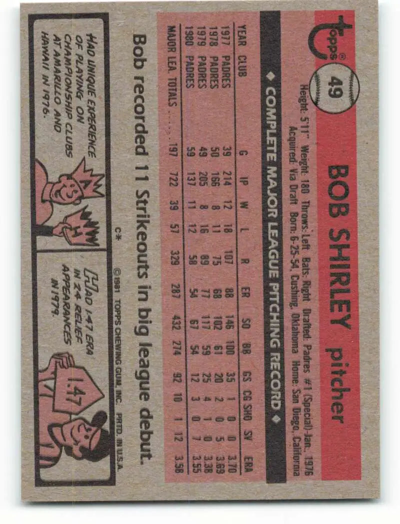 1981 Topps #49 Bob Shirley EX Excellent San Diego Padres Baseball Card - Baseball Card Single