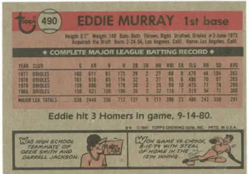1981 Topps #490 Eddie Murray EX Excellent Baltimore Orioles Baseball Card - Baseball Card Single