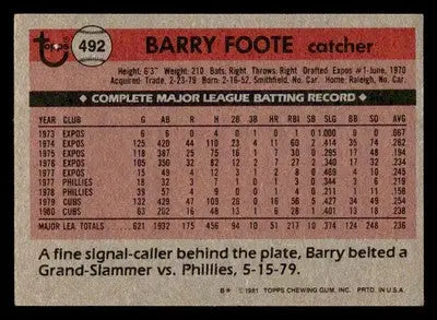 1981 Topps #492 Barry Foote - Baseball Card Single