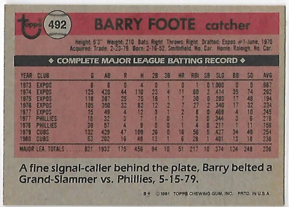 1981 Topps #492 Barry Foote EX Excellent Chicago Cubs Baseball Card - Baseball Card Single