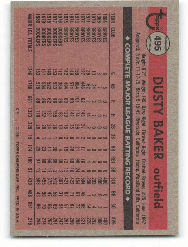 1981 Topps #495 Dusty Baker EX Excellent Los Angeles Dodgers Baseball Card - Baseball Card Single