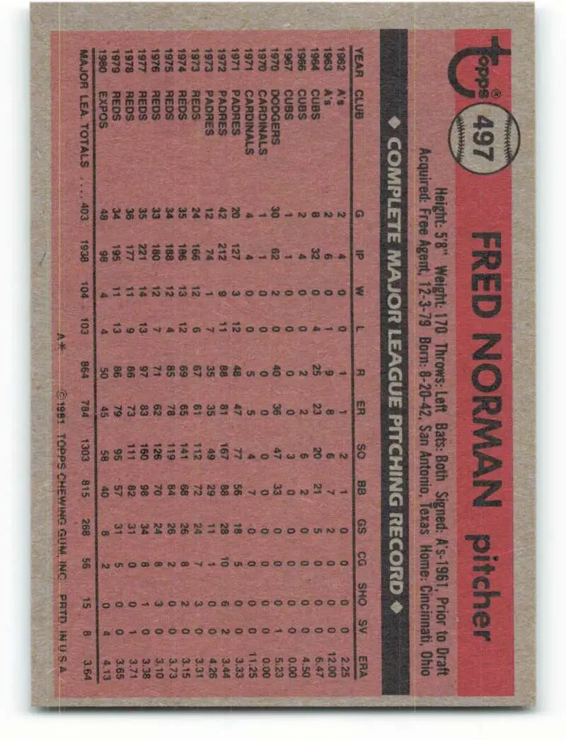 1981 Topps #497 Fred Norman EX Excellent Montreal Expos Baseball Card - Baseball Card Single