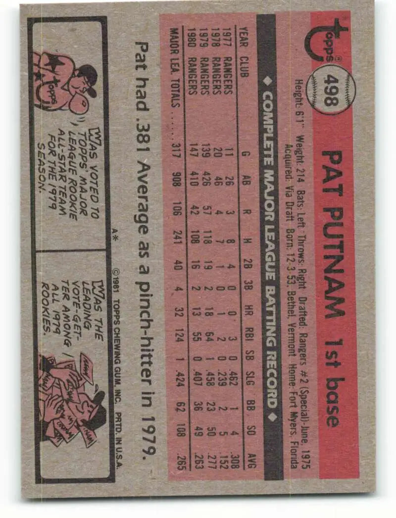1981 Topps #498 Pat Putnam EX Excellent Texas Rangers Baseball Card - Baseball Card Single