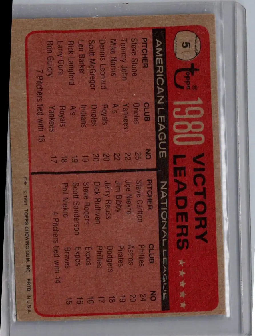 Back of 1981 Topps Victory Leaders baseball card featuring Steve Stone and Steve Carlton