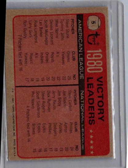 Back of 1981 Topps Victory Leaders baseball card featuring Steve Stone and Steve Carlton
