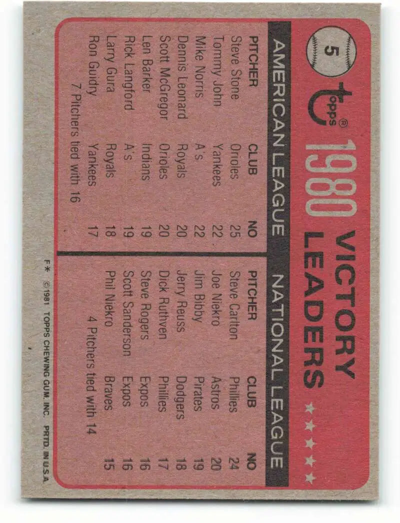 1981 Topps #5 Steve Stone/Steve Carlton EX Excellent Baltimore Orioles/Philadelphia Phillies Baseball Card - Baseball
