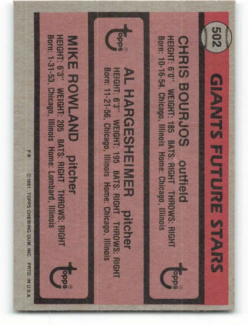 1981 Topps #502 Chris Bourjos/Alan Hargesheimer/Mike Rowland EX Excellent RC Rookie San Francisco Giants Baseball Card