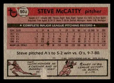 1981 Topps #503 Steve McCatty - Baseball Card Single