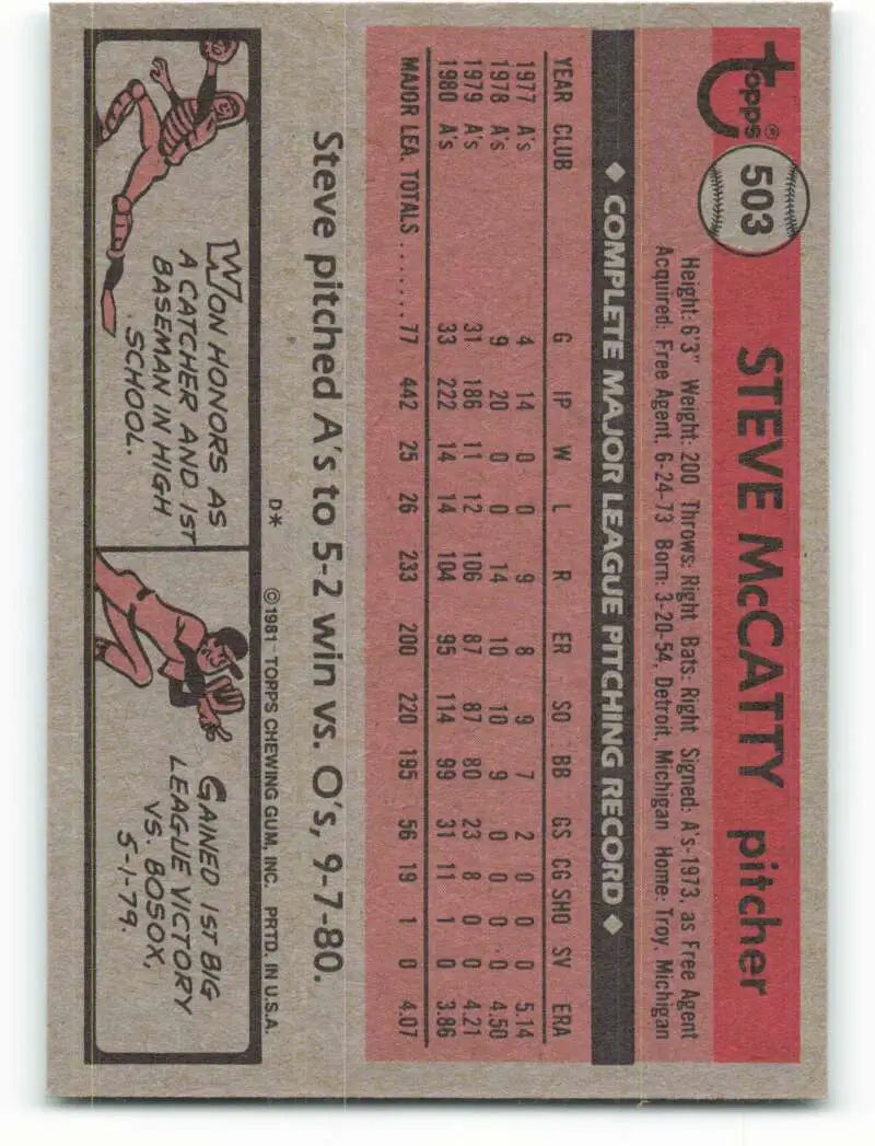 1981 Topps #503 Steve McCatty EX Excellent Oakland Athletics Baseball Card - Baseball Card Single