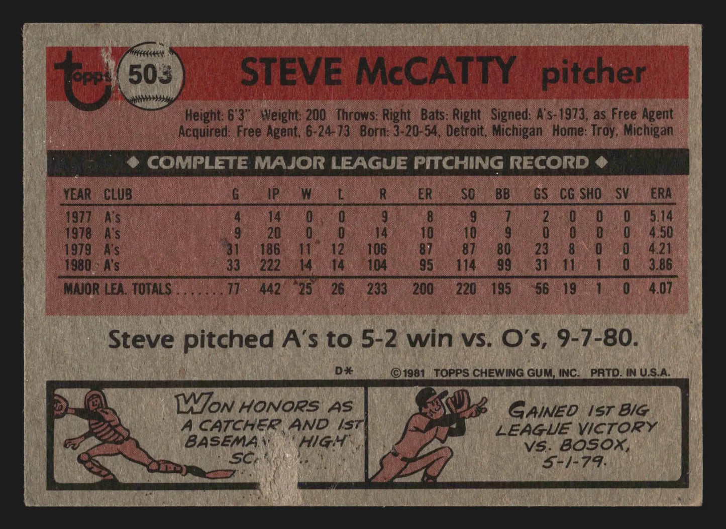 1981 Topps #503 Steve McCatty Oakland Athletics - Baseball Card Single