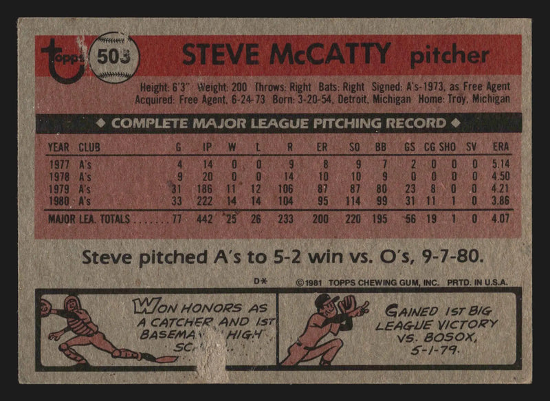 1981 Topps #503 Steve McCatty Oakland Athletics - Baseball Card Single