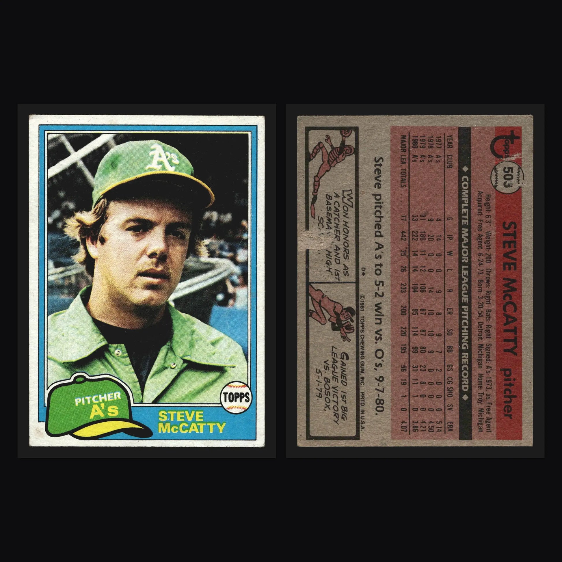 1981 Topps #503 Steve McCatty Oakland Athletics - Baseball Card Single