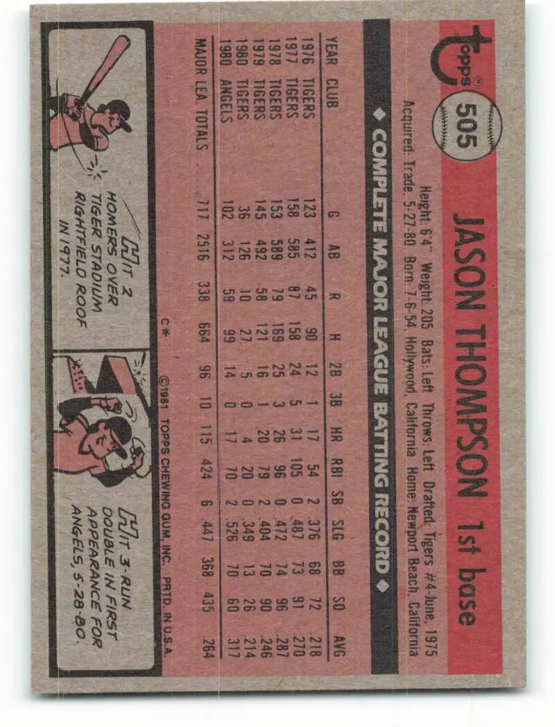 1981 Topps #505 Jason Thompson EX Excellent California Angels Baseball Card - Baseball Card Single