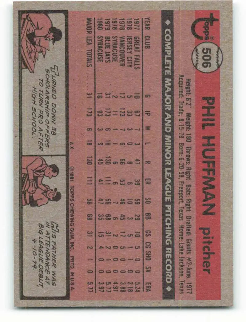 1981 Topps #506 Phil Huffman EX Excellent Toronto Blue Jays Baseball Card - Baseball Card Single