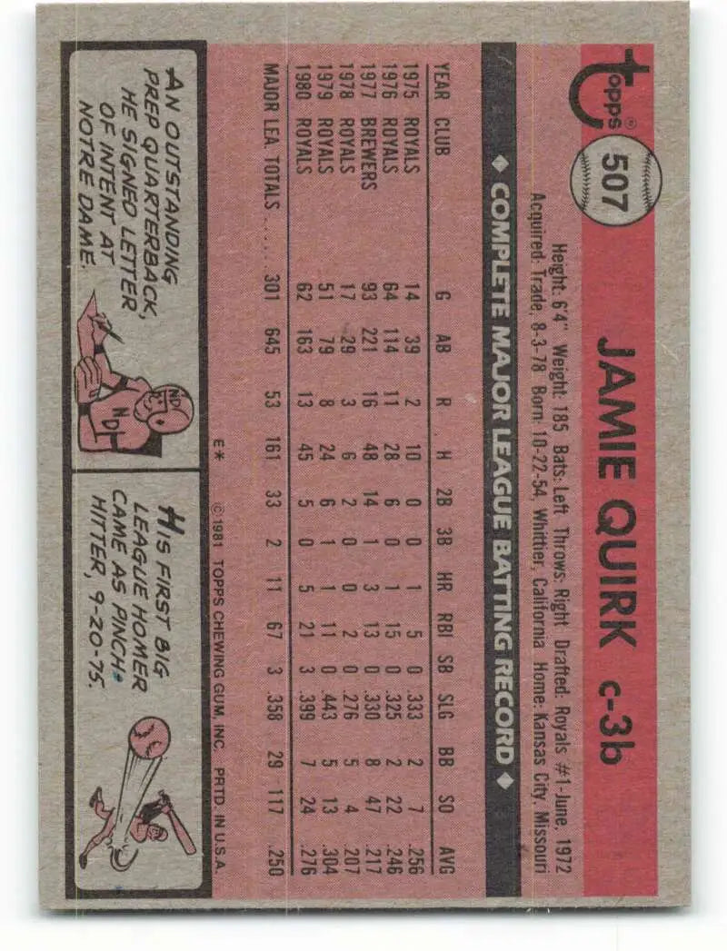 1981 Topps #507 Jamie Quirk EX Excellent Kansas City Royals Baseball Card - Baseball Card Single