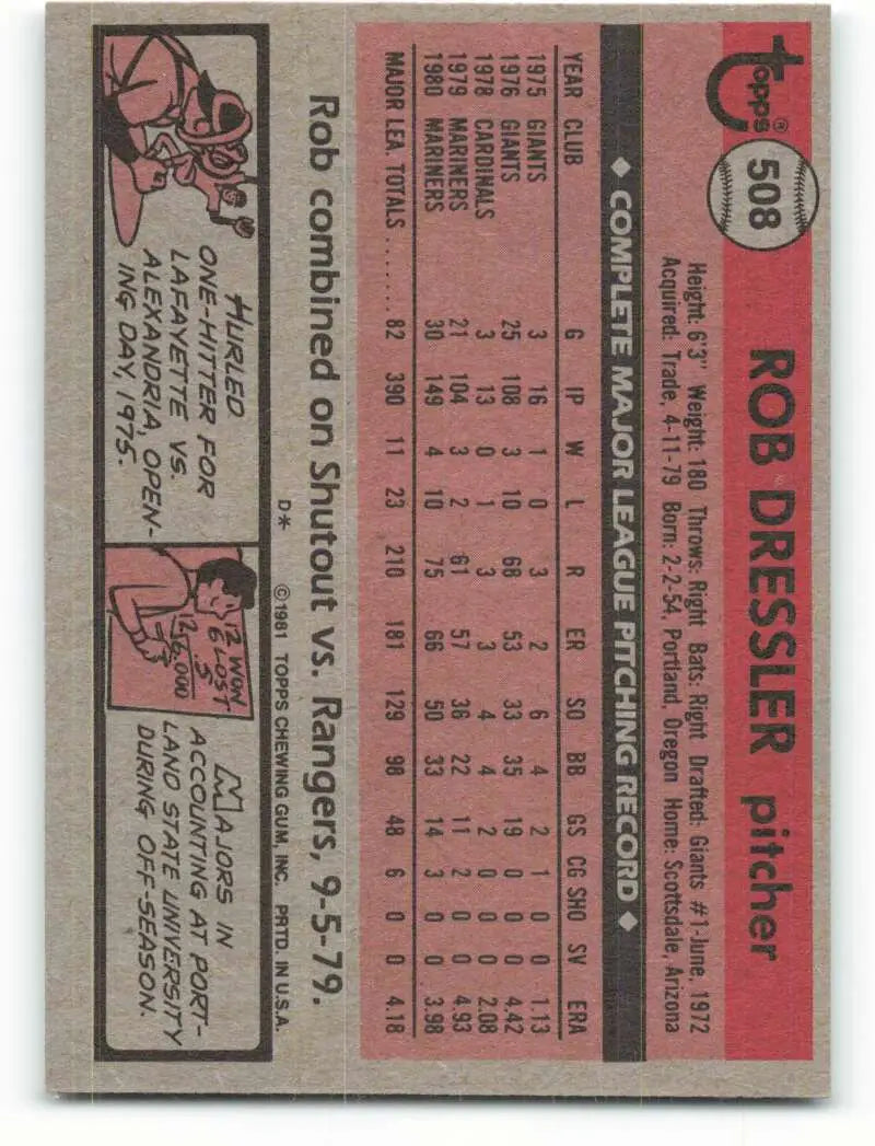 1981 Topps #508 Rob Dressler EX Excellent Seattle Mariners Baseball Card - Baseball Card Single