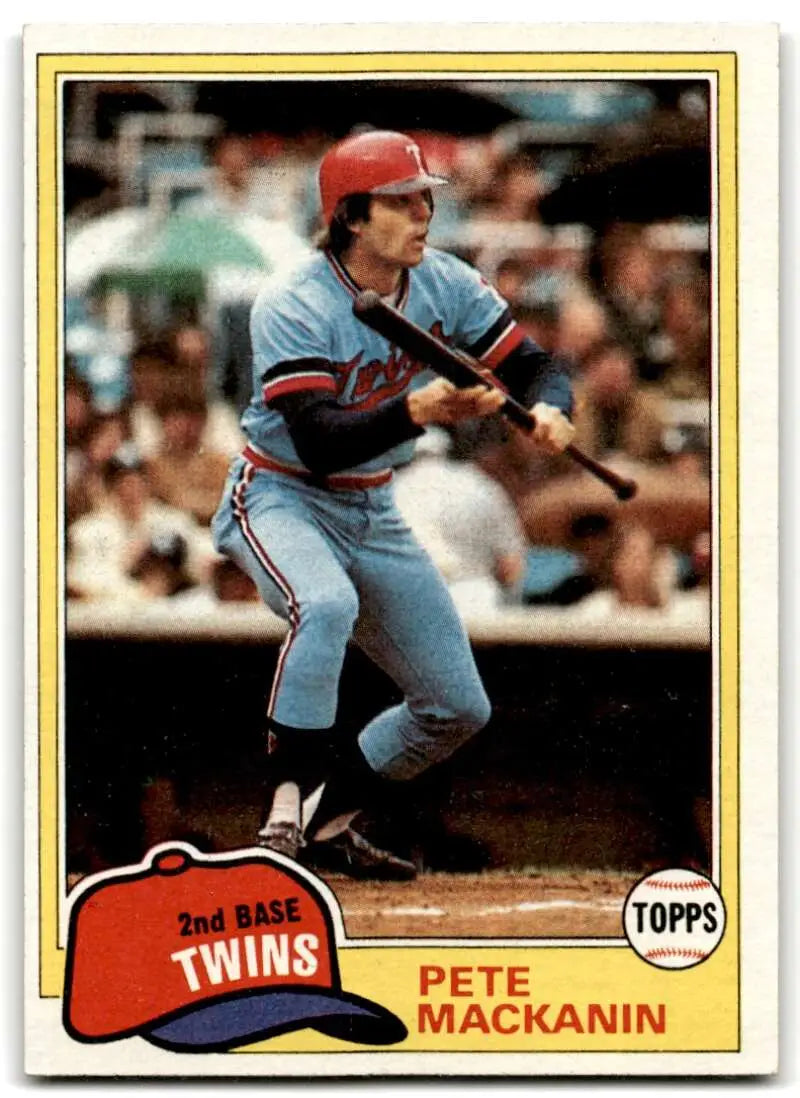 1981 Topps #509 Pete Mackanin EX Excellent Minnesota Twins Baseball Card - Baseball Card Single