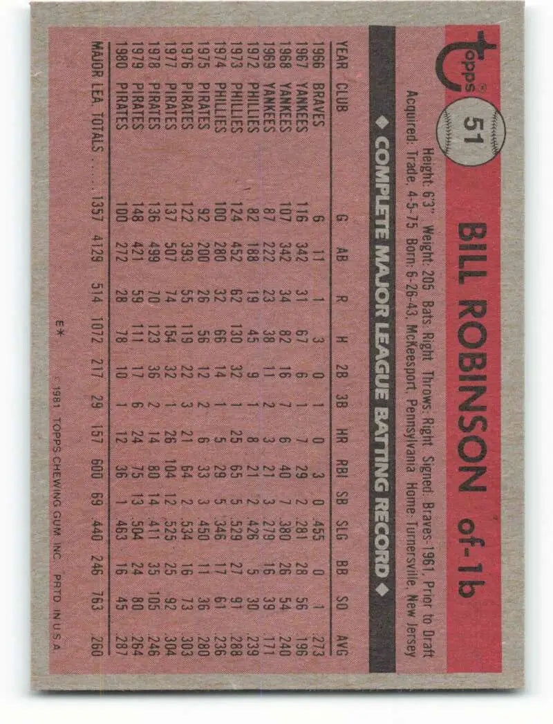 1981 Topps #51 Bill Robinson EX Excellent Pittsburgh Pirates Baseball Card - Baseball Card Single