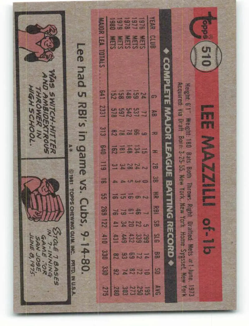 1981 Topps #510 Lee Mazzilli EX Excellent New York Mets Baseball Card - Baseball Card Single