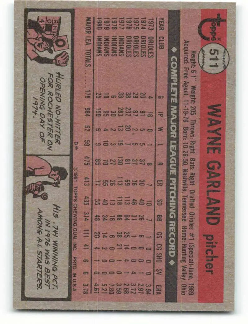 1981 Topps #511 Wayne Garland EX Excellent Cleveland Indians Baseball Card - Baseball Card Single