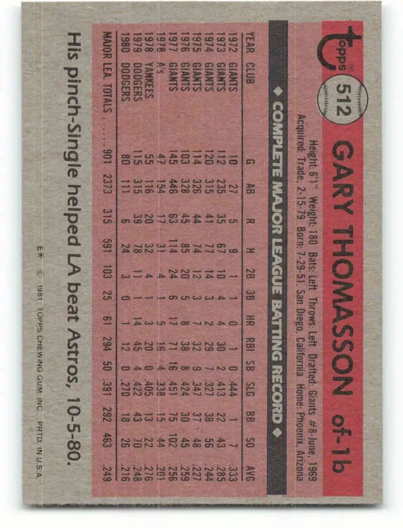1981 Topps #512 Gary Thomasson EX Excellent Los Angeles Dodgers Baseball Card - Baseball Card Single