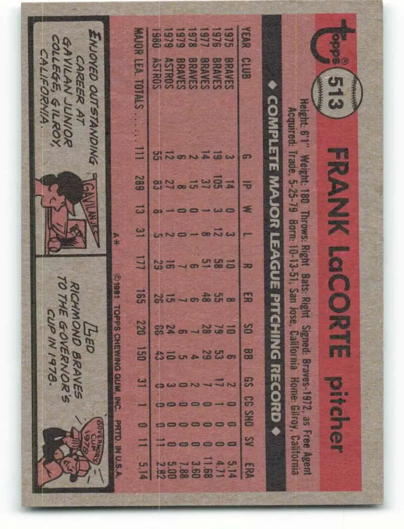 1981 Topps #513 Frank LaCorte EX Excellent Houston Astros Baseball Card - Baseball Card Single