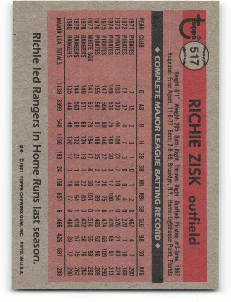 1981 Topps #517 Richie Zisk EX Excellent Texas Rangers Baseball Card - Baseball Card Single