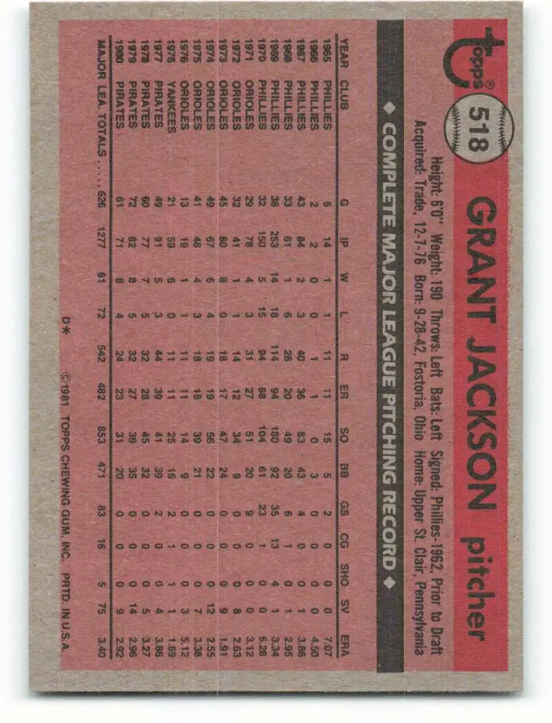 1981 Topps #518 Grant Jackson EX Excellent Pittsburgh Pirates Baseball Card - Baseball Card Single