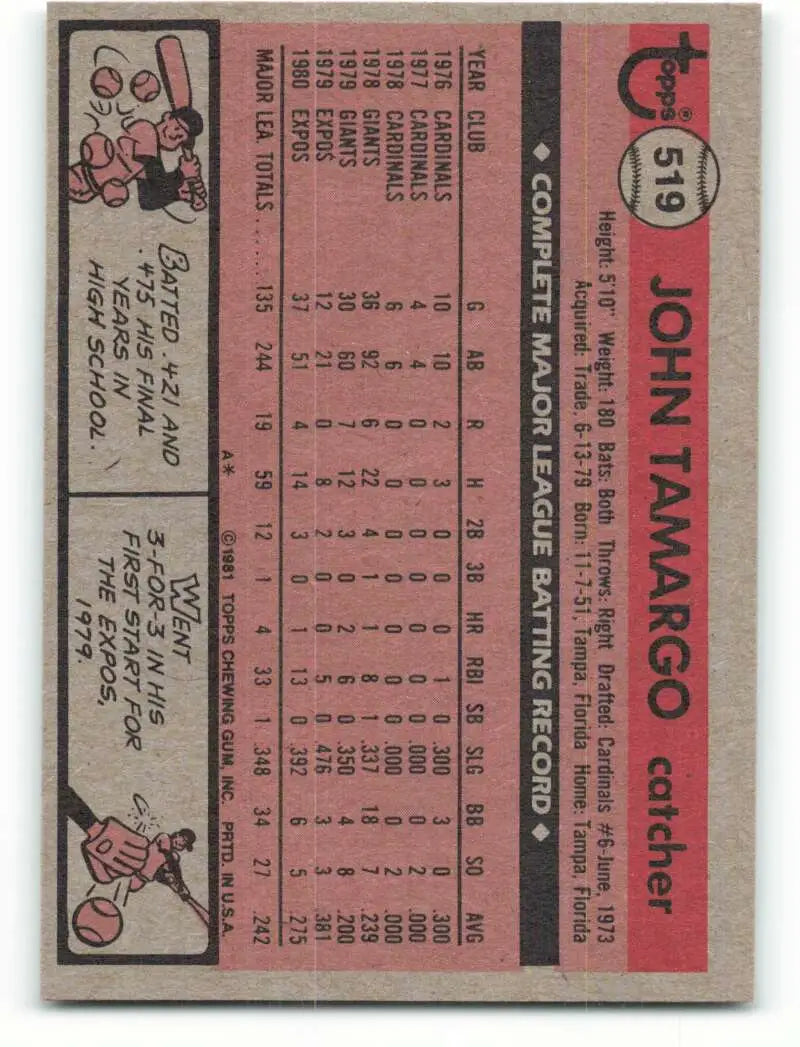 1981 Topps #519 John Tamargo EX Excellent Montreal Expos Baseball Card - Baseball Card Single