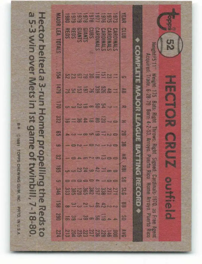 1981 Topps #52 Hector Cruz EX Excellent Cincinnati Reds Baseball Card - Baseball Card Single