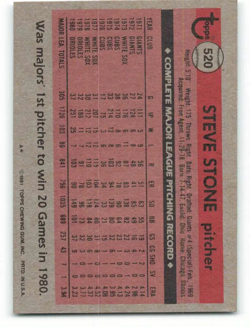1981 Topps #520 Steve Stone EX Excellent Baltimore Orioles Baseball Card - Baseball Card Single
