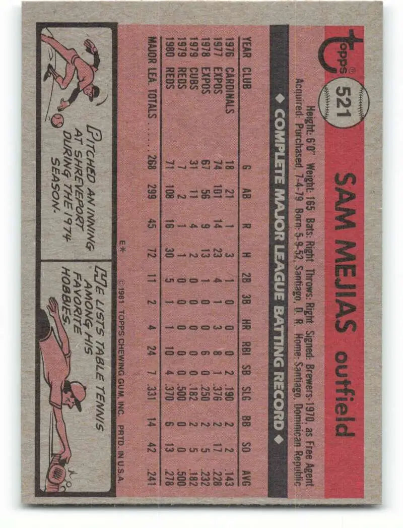 1981 Topps #521 Sam Mejias EX Excellent Cincinnati Reds Baseball Card - Baseball Card Single