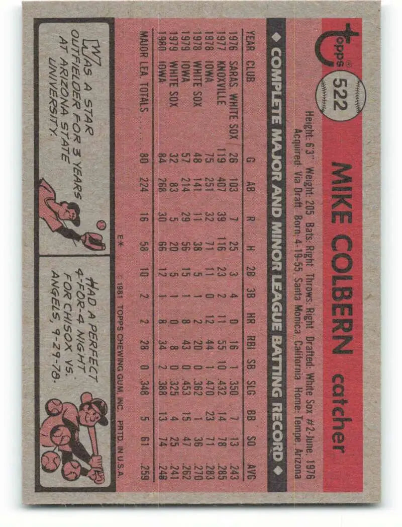 1981 Topps #522 Mike Colbern EX Excellent Chicago White Sox Baseball Card - Baseball Card Single