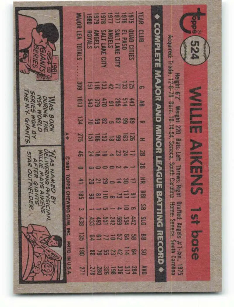 1981 Topps #524 Willie Aikens EX Excellent Kansas City Royals Baseball Card - Baseball Card Single