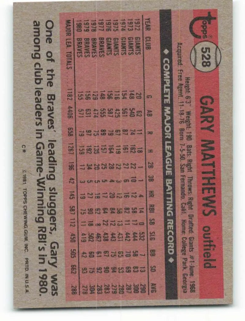 1981 Topps #528 Gary Matthews EX Excellent Atlanta Braves Baseball Card - Baseball Card Single